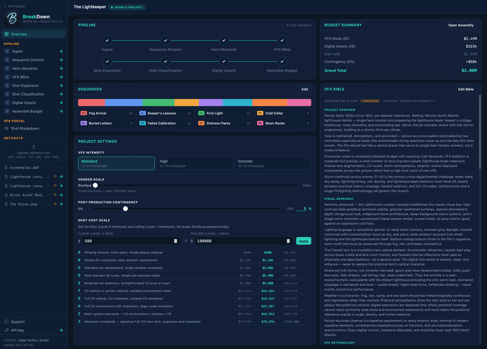 BreakDown Dashboard — pipeline status, project stats, VFX Bible, and budget summary